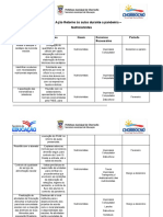 Plano Anual de Trabalho 2020.2021