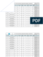 FE 714 Plan de Calibraciones y Verificaciones Equipos de Laboratorio V02