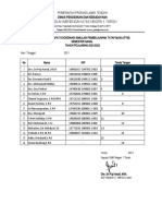 Daftar Hadir Simulasi PTM