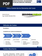 II Unidad - Ciclo y Control de Los Elementos Del Costo