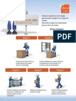 5 Reglas de Oro Manipulacion de Carga