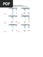 Homework QS 2-7 (Algo) Computing T-Account Balance LO C2: End. Balance End. Balance