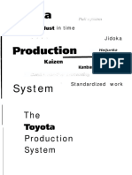 Produdion System: Just. in Time Jidoka