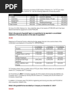 Assets Liabilities and Equity