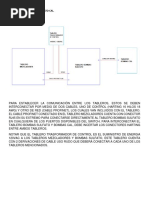 CONEXIONES TABLEROS Mezc-Sulfato-Cal