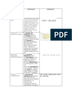 Cuadro Comparativo