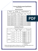 Steel Bars For Concrete Reinforcement Specification: Physical Properties