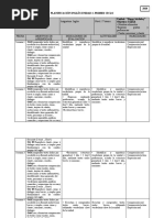 Planif. Unidad 4 Inglés Primer Ciclo 2020