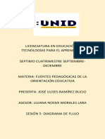 Diagrama de Flujo