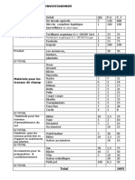 Chiffrage Du Projet