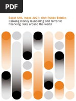 AML Risk Basel Institute