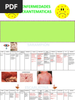 Enfermedades Exantematicas Pediatria