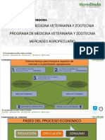 Presentación Mercadeo Agropecuario.