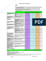 KKM Informatika Ganjil Dan Genap