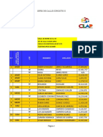 Corocito Ii Censo 2021