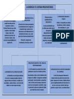 Tarea 2 La Gerencia y El Sistema Presupuestario 