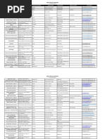 ATM Go Locations As of February 2021 - V2