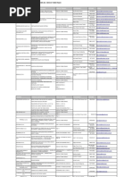 Listado de Contactos Del Edificio Torre Prado