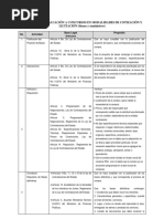 CRITERIOS DE EVALUACIÓN A CONCURSOS EN MODALIDADES DE COTIZACIÓN Y LICITACIÓN (Bienes y Suministros)