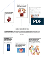 Beneficios de La Actividad Física