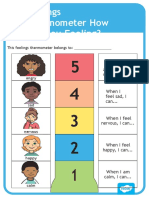 Feelings Thermometer How Are You Feeling?