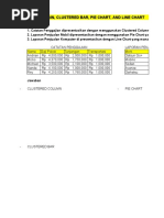 Soal - Soal Penugasan