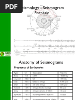 Seismology Master2014