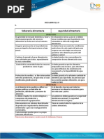 Trabajo Fase 1 Seguridad Alimentaria