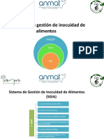 Módulo 7-Gestión de Inocuidad