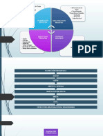 Planeacion Estrategica-1