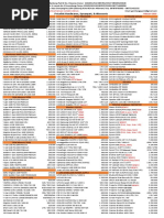 Disini Brosur Hardware Update Februari 2022