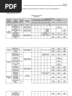 DTP - Poblacion. Annex-F-2.final