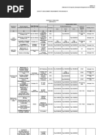 DTP - Poblacion. Annex-G-2.final