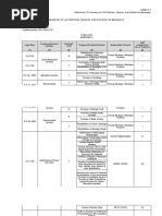 DTP Poblacion Annex-E-2 Final