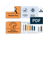 Ajinkya Patil - SIP Report