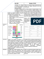 Cuadro Comparativo de Modelo OSI y TCP-IP - SFR