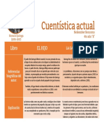 Cuadro Comparativo Cuentistica Actual