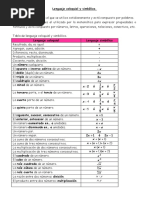 Tabla - Lenguaje Coloquial y Simbólico