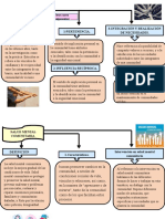 Comunitaria