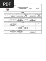 HORARIO S. Cientifica