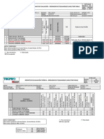 RT - Evaluación de Operadores de Telehandler (PRESTADORA DE SERVICIOS PECUARIOS PSP S.A.C - ZAPLER 12 Y 13.03.2021)