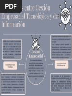 Diferencias Entre Gestión Empresarial Tecnológica y de Información