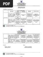 Department of Education: Supervisory Report School/District: Cacawan High School