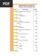 Marichu Fornolles Novelties Transactions in December 2020: Date Particulars Debit