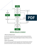 Activity Life Cycle