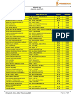 Nama Peserta Asal Sekolah Point Medali: Bidang: Ips Jenjang: Smp/Mts