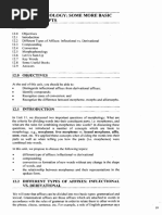 Unit Morphology: Some More Basic Concepts: 12.0 Objectives