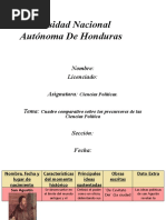 Cuadro Comparativo