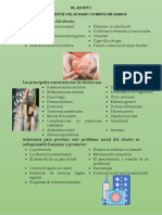 Infografía El Aborto