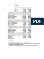 Documento de Práctica Laboratorio Financiero I